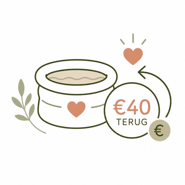 Niet gebruikt? 40 euro retour