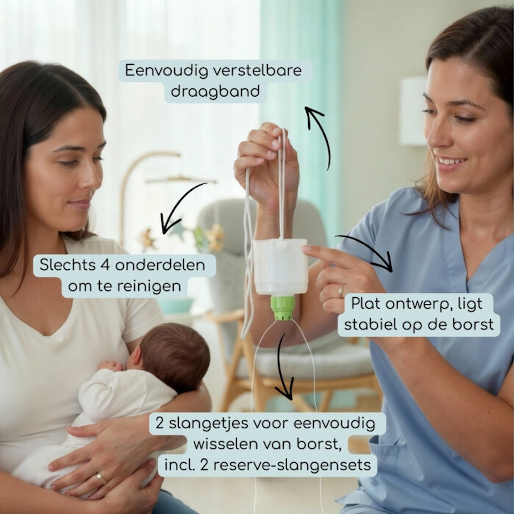 Ardo SNS borstvoedingshulpset voorbeeld