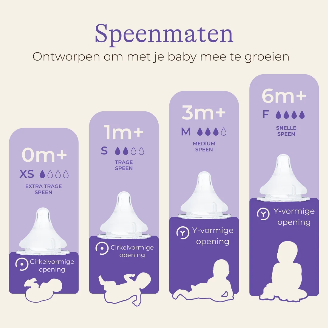 Lansinoh glazen drinkfles + NaturalWave® speen - 160 ml - Afbeelding 3